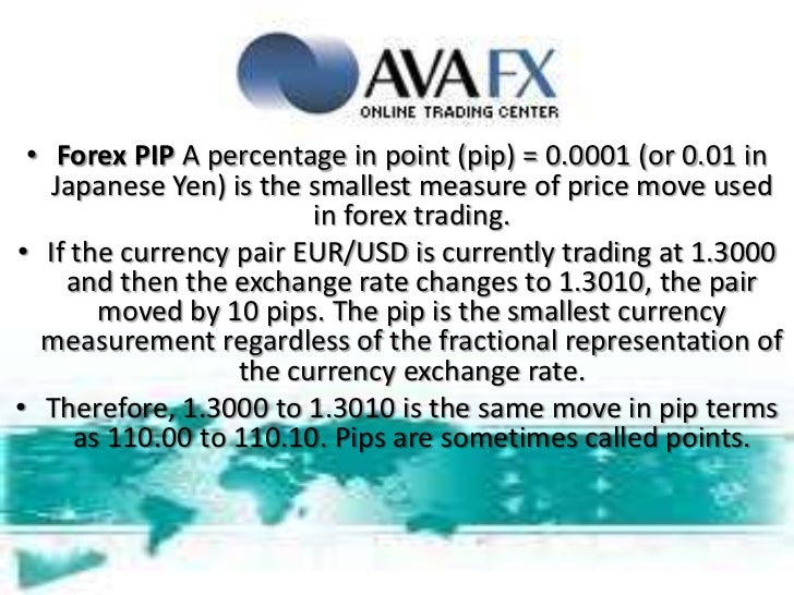 Forex explained in simple terms